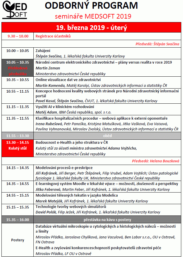 Odborný program MEDSOFT 2019 (strana 1)