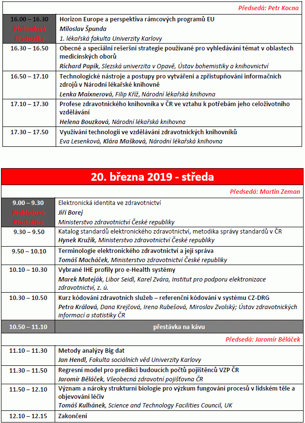 Odborný program MEDSOFT 2019 (strana 2)