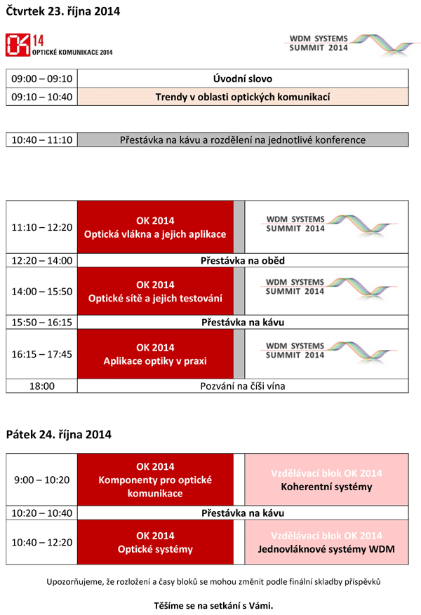 Schéma konferencí