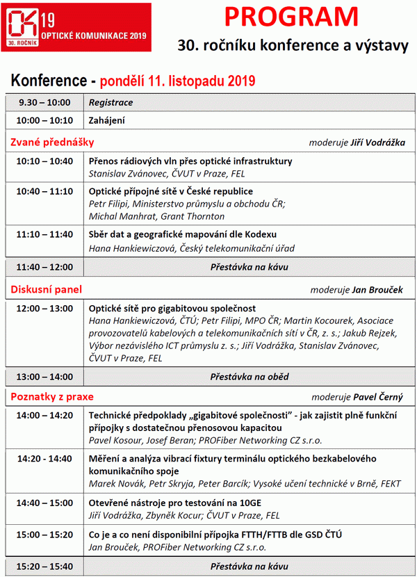 Program OK 2019